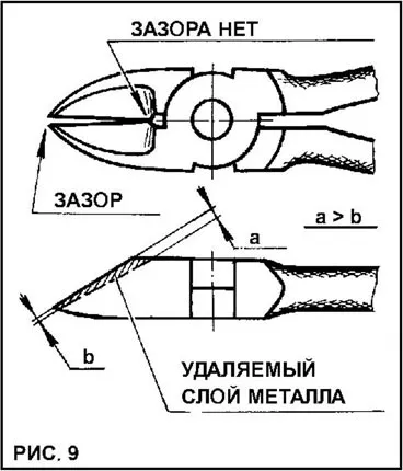 tehnologii și tehnici Encyclopedia - cum să ascuți cuțitele