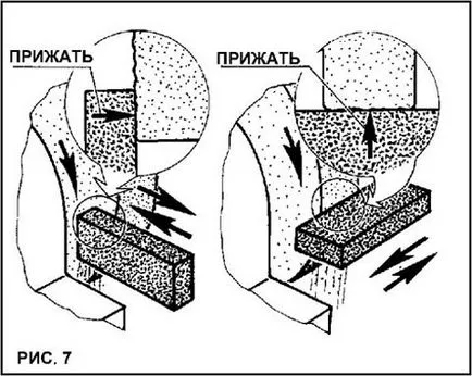 tehnologii și tehnici Encyclopedia - cum să ascuți cuțitele