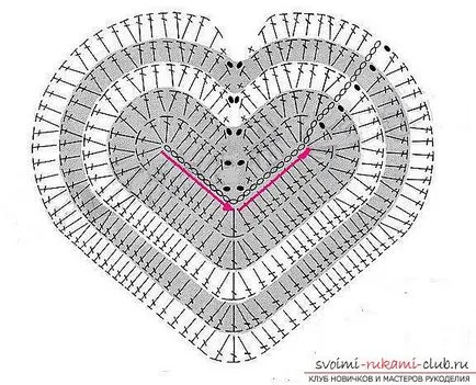 Ez a részletes mester osztályt a rajzot és leírást, hogyan kell tanítani horgolt párna szív alakú