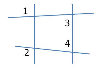 Геометрия клас 7, работи за включване и изключване atanasyanu за 1, 2, 3, 4 квартали