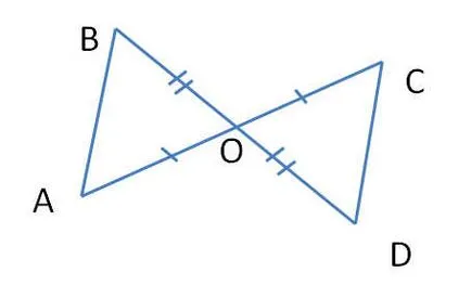 Clasa de geometrie 7, funcționează atanasyanu on-off pentru 1, 2, 3, 4 trimestre