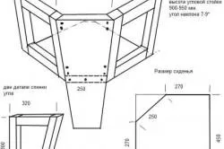 mobilier de bucătărie cu propriile sale mâini ordinea de asamblare