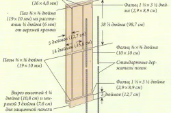 mobilier de bucătărie cu propriile sale mâini ordinea de asamblare