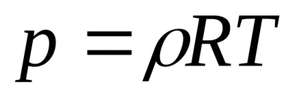 Глава 2 от уравнението на състояние на материята