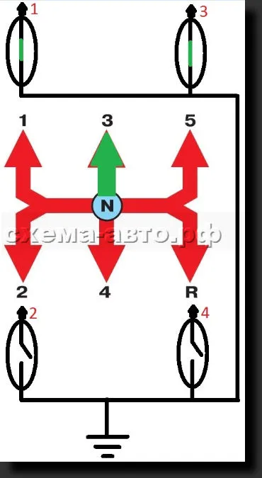 LED-uri PPC de transmisie de afișare cu mâinile lor, circuitul-cars - meserii pentru mașinile cu mâinile lor