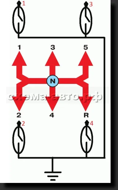 LED-uri PPC de transmisie de afișare cu mâinile lor, circuitul-cars - meserii pentru mașinile cu mâinile lor