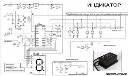 Indicatorul de viteze, -electrician