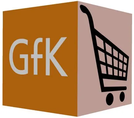 проучване Gfk какво, къде и как да купуват на младите хора в България