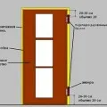 Cum sa faci o ușă cu mâinile de placaj - constructii, renovare, design interior