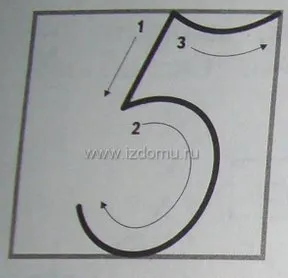 La fel de frumos vopsea figura 5 (etapele creion)