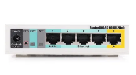 Cum se configurează un router MikroTik pas de tuning