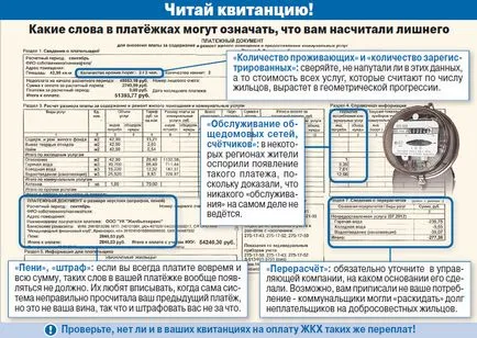 Как да мамят съвети комунални услуги у дома