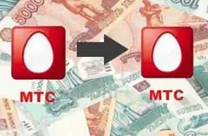 Как да прехвърля пари от MTS MTS директно излъчвани услуги MTS - MTS - местен телефонен указател