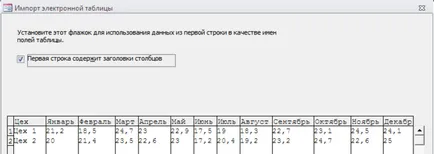 Как да прехвърляте данни от Excel за достъп