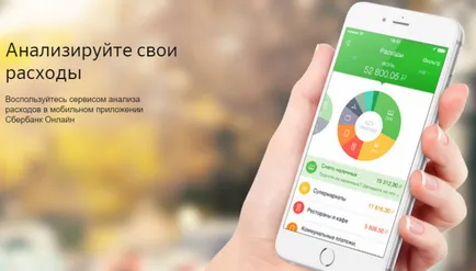 Hogyan lehet csatlakoztatni a mobil banki Sberbank