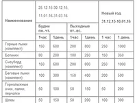 Türkiz Katun az Altaj-hegység - üdülőhelyek, komplexek, tavak, fotók, árak beryuzovoy Katun