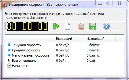 Networx безплатна програма за събиране на статистически и мониторинг на скоростта на интернет