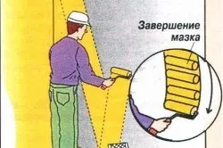 Как да нарисува тавана и стените ролка