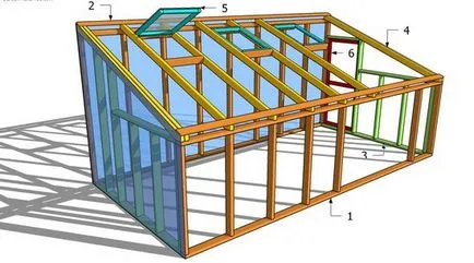 Cum de a construi un fronton policarbonat cu efect de seră cu mâinile lor