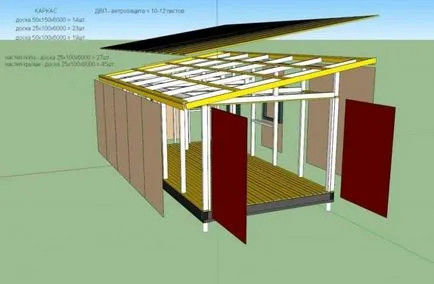 Cum de a construi un șopron cu un acoperiș șopron cu mâinile