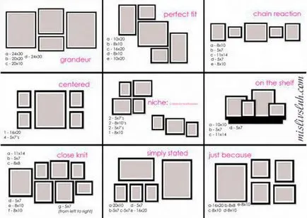 Как да се мотае една картина или снимка на стената