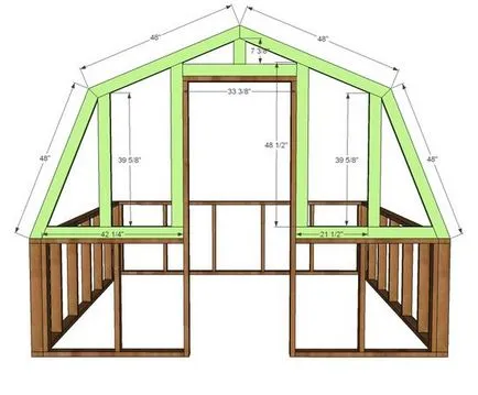 Cum de a construi un fronton policarbonat cu efect de seră cu mâinile lor