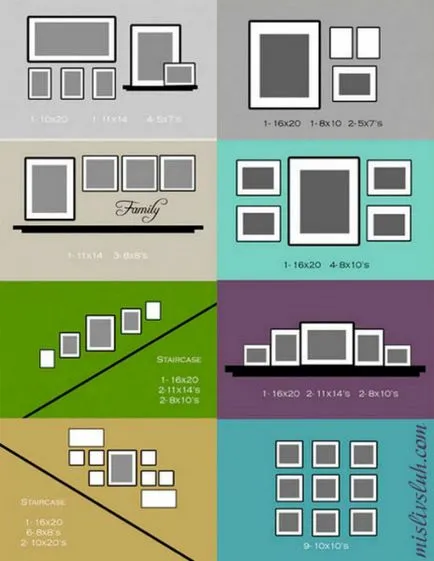 Как да се мотае една картина или снимка на стената