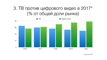 Как да привлечем фенове и спонсори баскетбол спортен бизнес консултации