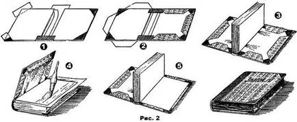 Как да си направим кожени калъфи за книги