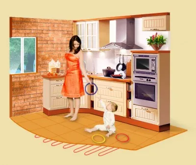 Hogyan készítsünk egy meleg padló a konyhában, a víz padló a konyhában
