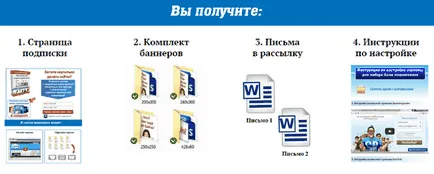 Как да направите уеб сайт и да го направи преглед на инструкции за начинаещи