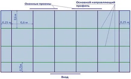 Как да си направим таван от гипсокартон с тяхната препоръка ръце