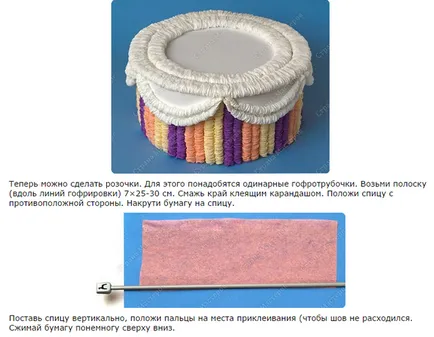 Как да си направим торта от хартията с ръцете си