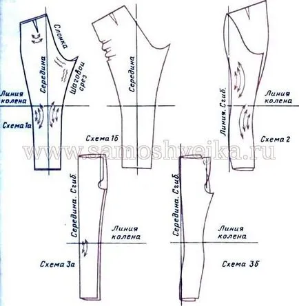 Cum secțiunile sutyuzhku și quickdraw pantaloni detaliu