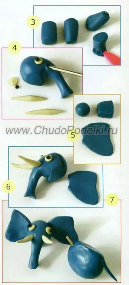 Cum sa faci un elefant din plastilină ca un elefant orb din plastilină, sfaturi și poisanie, vnestandarta