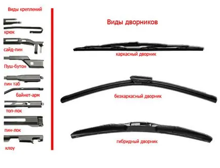 Как да премахнете и да промените чистачки в Приоре