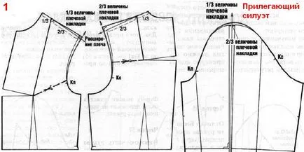 Cum de a elimina modelul de creștere a tampoane de umăr