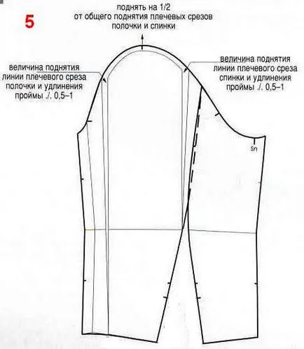 Как да премахнете модела на увеличение на подложки на раменете