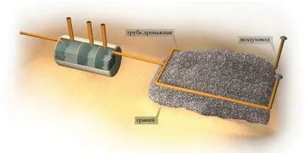 Cum de a construi un rezervor de proiectare septice caracteristici și tipuri