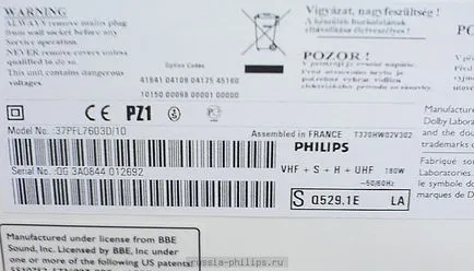 Откъде знаеш, телевизионен сериал и номер на модела Philips - Philips ™ помощници