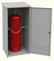 Cum de a alege un dulap (cutie) pentru un cilindru de gaz