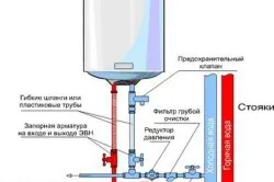 Вода капе от бойлера да се направи