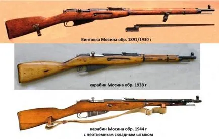 Karabély Mosin (trehlineyka) műszaki, kaliberű puska