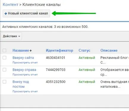 Персонализирани канали в AdSense е настроен - отгоре