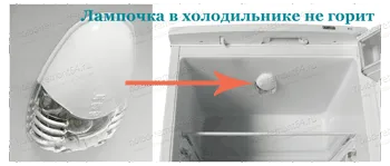 Крушката в хладилника не свети