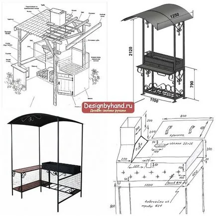 Grătare pentru grădină cu un acoperiș și fotografii idei