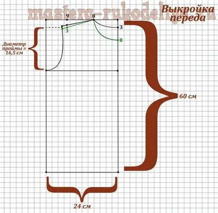 Шивашко майсторски клас лятна блуза за 5 минути