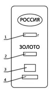 Измерване и стандарт на кюлчета - класифициране и етикетиране