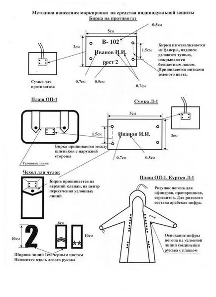 Jelölési módszer egy védőruhát l-1