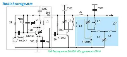 Erőteljes 88-108mgts fm transmitter a frekvenciasáv (1